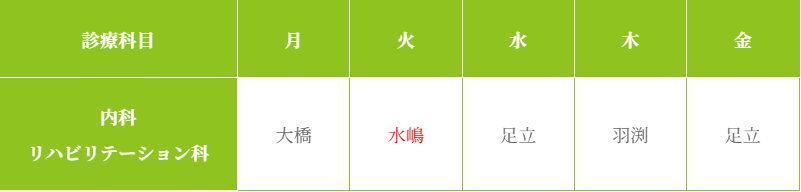 外来担当医師表